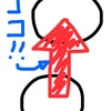 【良い塾の条件】その塾にこういう授業や仕組みがあるか確認してみる必要はある