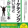 『マーケティングで面白いほど売上が伸びる本 (ビジネスベーシック「超解」シリーズ)』著者市川晃久が、キンドル書籍ストアにてリリース