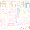 　Twitterキーワード[#ワルイコあつまれ]　04/09_12:00から60分のつぶやき雲