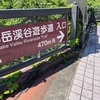 ぐるぐるアドベンチャーロゲイニング大会