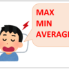 【Excel】MAX(最大値)、MIN(最小値)、AVARAGE(平均値)関数の使用方法