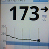 計測記録、179日目