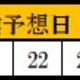 訪問者数888,888人のぞろ目到達日を予想して下さい