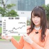 赤字決算で買われる銘柄は空売りしたい！今日の株トレード2020/1/31