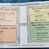 コロナ禍での一時帰国情報 Part. 2 : 到着から出口までの必要時間