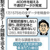  裁量労働制　今国会断念　働き方法案 首相、削除を指示 - 東京新聞(2018年3月1日)