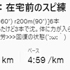 【週報:6/14-20】薄底市場