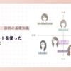 パーソナルカラー診断のカラーチャート【カラーチャートを使った診断方法とは】
