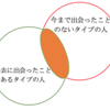 新しい出会いを大切に【初めての人との会話が弾むためには】