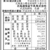 #134 北海道保証牛乳 98期決算 利益65百万円