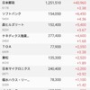 日本株とリートの保有状況（20220718）