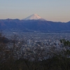 白山（八王子山）　天狗山