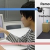 【HCI論文】TouchMe (2011) - 三人称視点＋タッチ入力 -