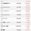 銀行株が冴えない