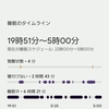Fitbitの睡眠ログがなんだかヘン