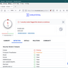 VirusTotal  Phishing ?