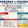 Real ER Round No.31：無症候性高血圧 vs 高血圧緊急症～ERで降圧薬を「入れる/入れない」をどう線引きするか