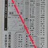 【車内補充券】しなの鉄道 篠ノ井→軽井沢　乗車券