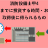 【消防設備士甲4】独学で合格するための勉強時間・投資金額と得られる成果（リターン）