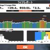 TDZ Stage 7: Longer Ride