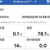 スバル360いじり24日目　エキストラクターを試してフロントブレーキをバラす