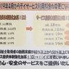 サービス提供体制強化加算!  値上げに賛成します