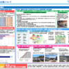 令和3年版土地白書から見えてきたこと