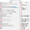 コーちゃんのランニング日誌（2022年11月分）
