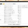 リングフィットアドベンチャー 709日目