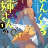 2017年2月の読書メーターまとめ