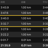 ここ2,3日の動静