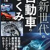 本田技研IPLもどき