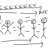 小学生 でも簡単に理解できる 中1英語 疑問文の作り方 まずは基本の復習3選 ダバダバわかる基礎英語 カナエルの英語部屋 小学生 でも簡単に理解できる 中1英語 疑問文の作り方 まずは基本の復習3選 ダバダバわかる基礎英語 カナエルの英語部屋