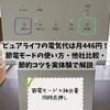 ウォータースタンド ピュアライフの電気代は月446円！節電モードの使い方・他社比較・節約コツを実体験で解説