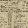 【タイ旅】為替レートを考える。今日のバーツ両替レート＝１９９７年８月２１日？