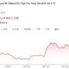 日経平均が大幅上昇してますが、私の優待株は無風。しかし1489 NF高配当50が…！