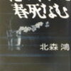 北森鴻さん逝去