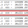 週末夕方の160m FT8 南米祭り