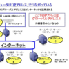 IPアドレスはコンピューターに付けられた番号 ～IPアドレスとドメインネーム