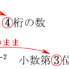 10の△乗の桁数、小数第〇位が分からないときの対処法を紹介します