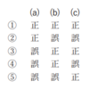 第61回 専門 問12：気象庁の警報・注意報・特別警報に関する記述の正誤判定