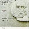 スピノザの聖書解釈の矛盾