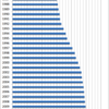 Changes in the Sewerage Charge in Japan, 1985-2014