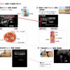 看護師さんによる在宅医療におけるエコーを科学する１０～超音波画像の見方入門：基本走査・エコーレベル・描出の実際