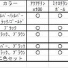 (追記あり)ファイテンネックレス比較、コラントッテやsevなども〜効果有るのかは別として〜