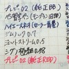 【FP】手帳用の万年筆