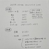 ２０２３年１１月の支出。３５万４１７１円。