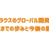 ラクスのグローバル開発：これまでの歩みと今後の展望