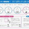 長野県教育委員会「活き活き×やりがい職場調査」始動！