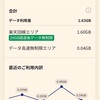 【神采配】マジでカーチャンのスマホを楽天モバイル「Rakuten最強プラン」にしてよかった…